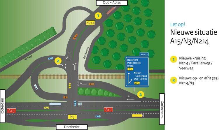 Nieuwe aansluiting A15/N3/N214 zaterdag gereed
