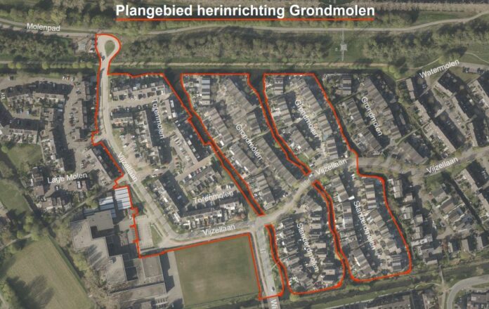 plangebiedgrondmolen