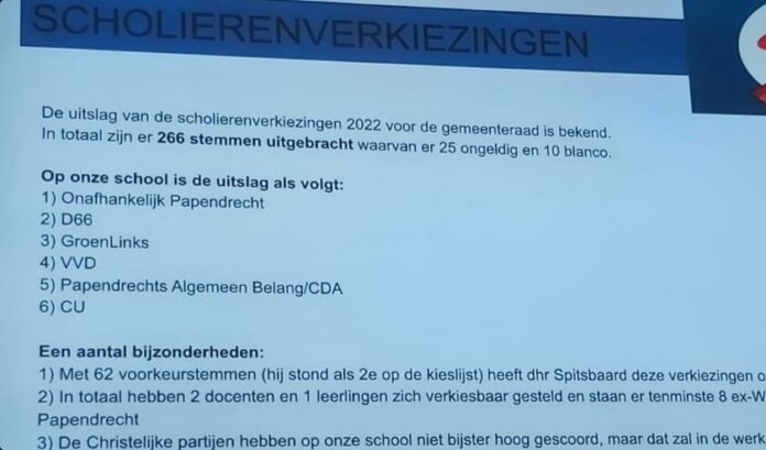 wdz scholierenverkiezingen