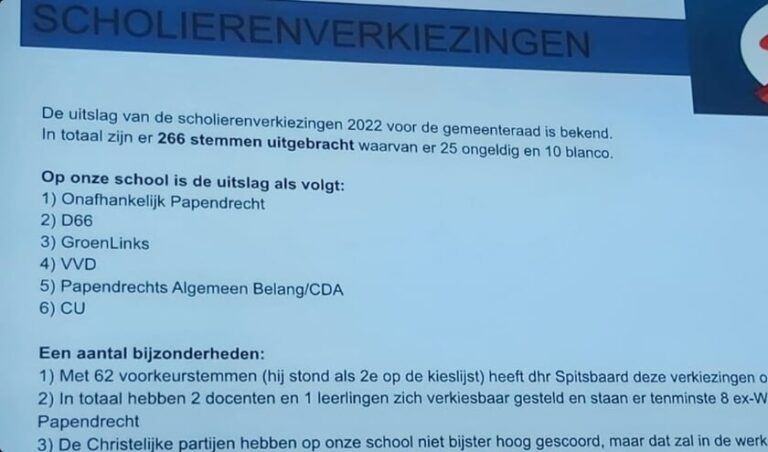 Scholierenverkiezingen eindigen in overwinning OP