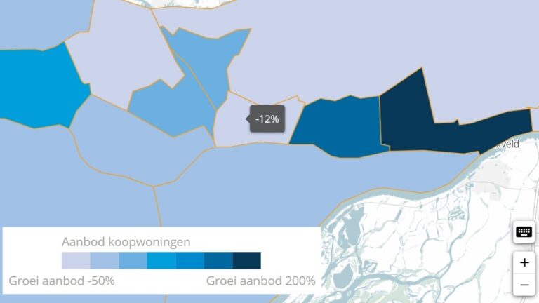 Woningaanbod stijgt, maar niet in Papendrecht