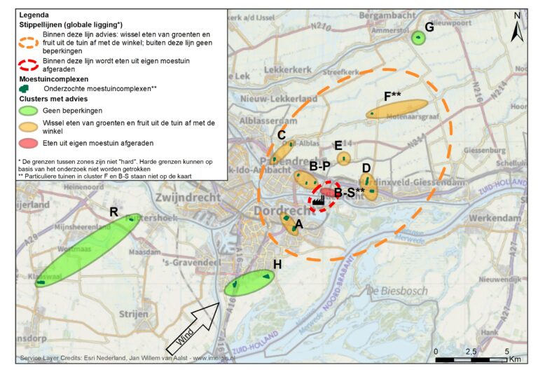 Resultaten moestuinonderzoek PFAS bekend