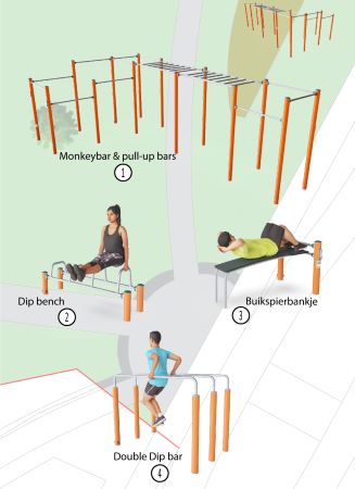 Afbeelding Calisthenics park Papendrecht