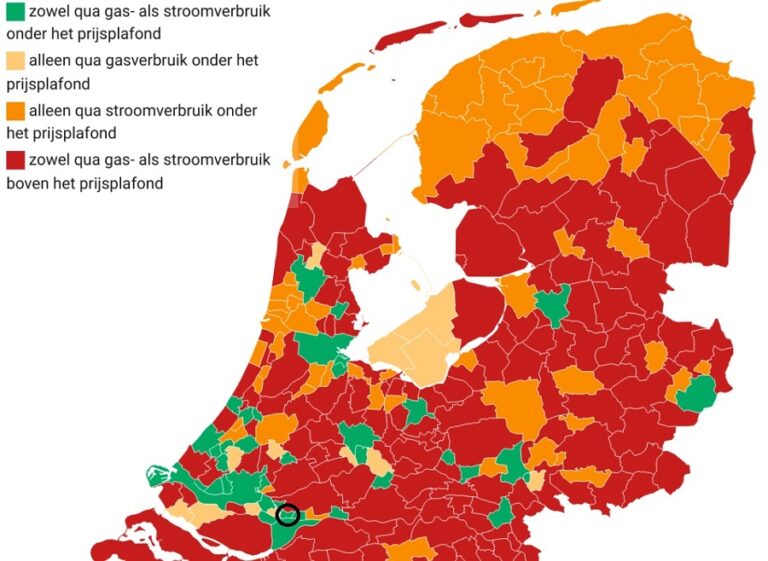 Helft Zuid-Hollandse gemeenten blijft onder gasverbruiksplafond, ook Papendrecht