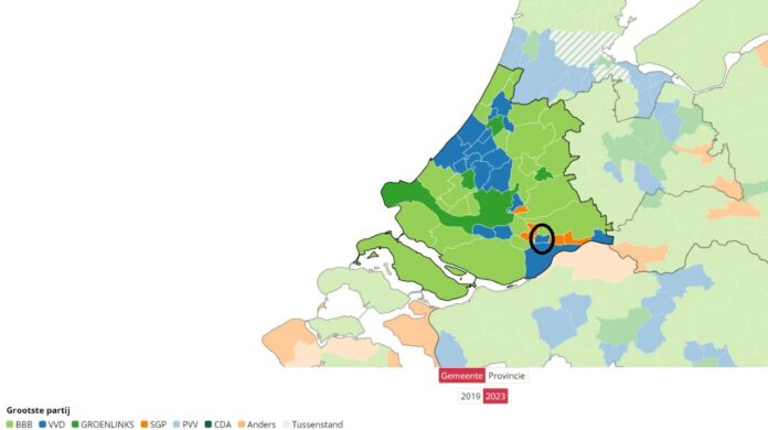 uitslag