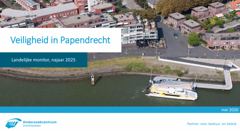 Veiligheidsmonitor: leefbaarheid en veiligheid in Papendrecht stabiel